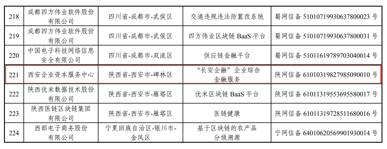 1589247332409103 中国·BB贝博艾弗森(股份)有限公司-官方网站